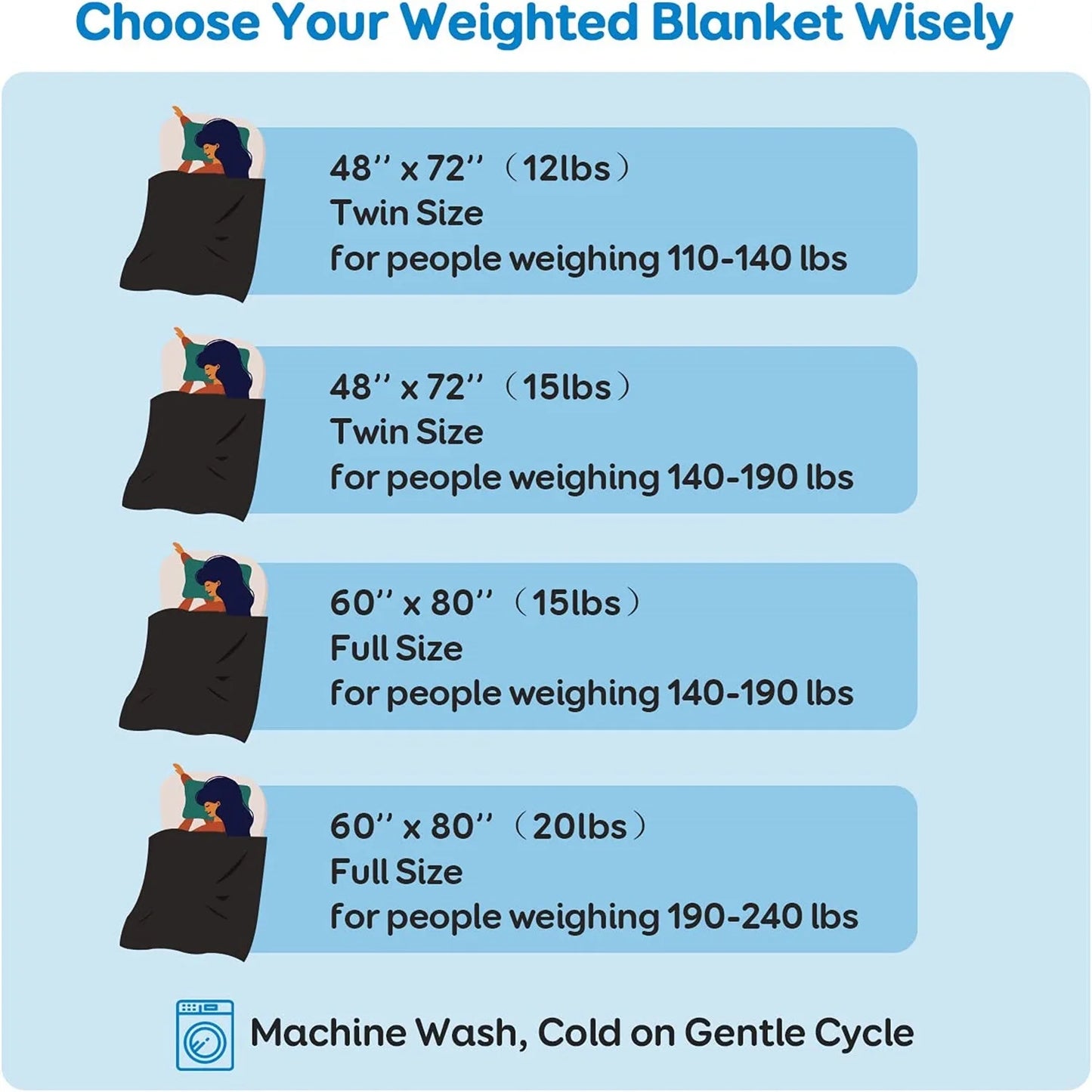 Comfy Fleece Weighted Blankets 