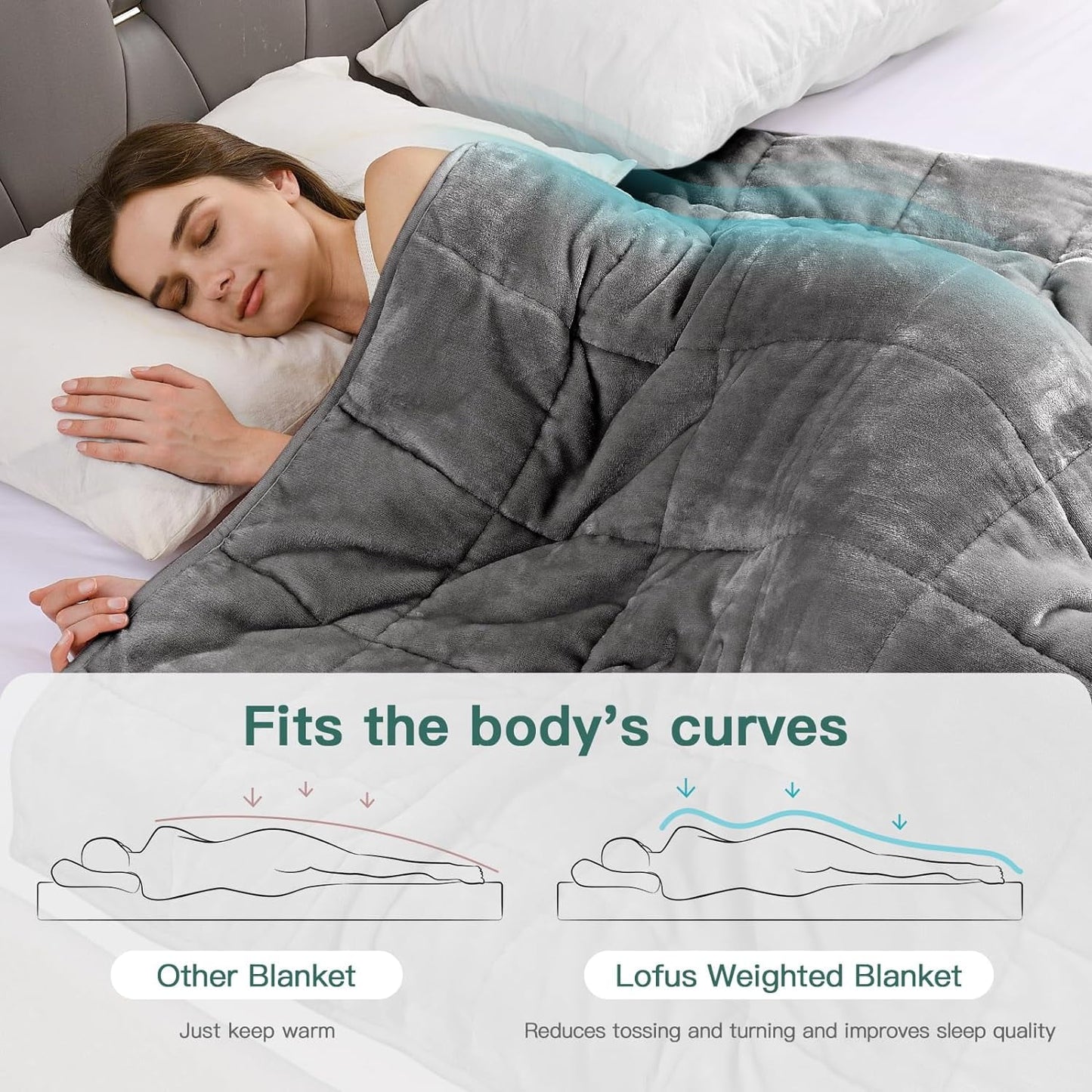 Comfy Fleece Weighted Blankets 